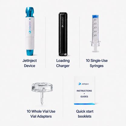 Jet Inject Full Kit